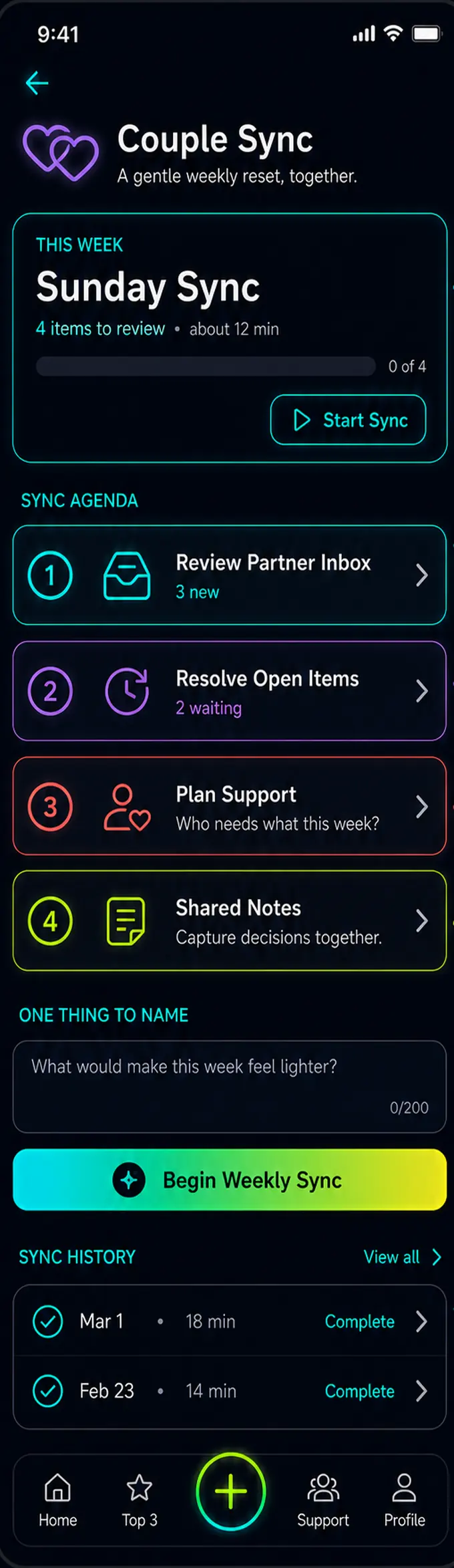 Couple Sync screen: a weekly sync card showing four items and a twelve-minute estimate, a numbered agenda, a reflection prompt, and past sync history.
